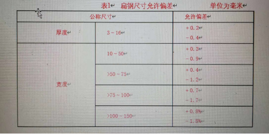 2d81e81242d4da7f335fe91a04af87e.png 2d81e81242d4da7f335fe91a04af87e.png